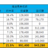 『2026年8月会員様募集について』の画像
