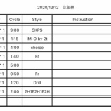 『心機一転』の画像