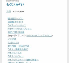 このブログの見方について