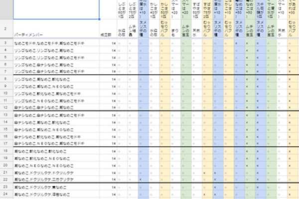 仄かに見える杜 17年05月