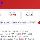 『2026.7/2　マルハン日野　旧イベ』の画像