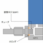 EZ-Japan BLOG since 2017　真・MFC千夜一夜物語