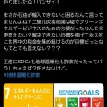 自家撞着？ -石油問題とSDGs-