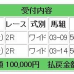 爆発力のある馬券予想：競馬