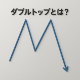 『ダブルトップとは?暗号資産チャートで“天井サイン”を見抜く基本と実践法』の画像