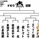 【ルール＆大会進行を発表】10/18(日)彩月悠叶プロデュースDAY