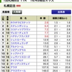 MIKAMIのブログ式スク～ルボ～イ
