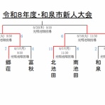 泉北地区中体連軟式野球部