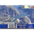 新聞・ＴＶ報道で、また、ダムの貯水量減少の話題が…