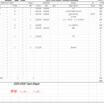 南山大学 体育会水泳部