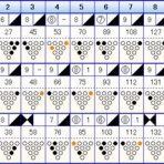 クロムの気ままな独り言