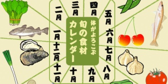 【発見】妻のおかげで、旬によって食べ物の味が全く違うことに気付いた。