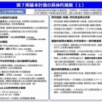 のとみいの日記