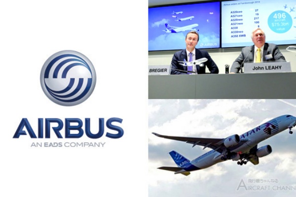 Aviation Data Focus ファーンボロー国際航空ショー