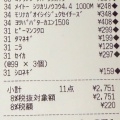【シニアの暮らし】クリニック受診と買い出しと悲しい出来事。。