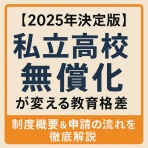 暮らしの備忘録