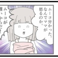 ナナオのアハ体験未到達