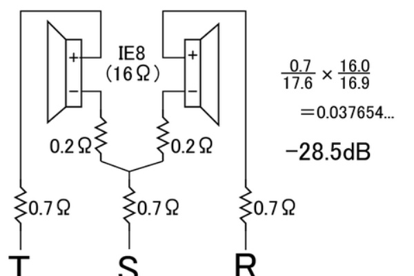 汐凪技研 オーディオ技術 イラスト 13年01月