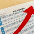 経営者、遂にキレた！「最低賃金1230円はおかしい！一人雇うと年間284万。これで経営するのは無理」