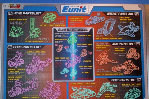Super B-daman R Eunit (Eunit B-daman) : 機械心
