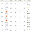 2025北海道マラソン