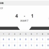 【vs.オイシックス 東地区 2回戦】4-1でサヨナラ勝利