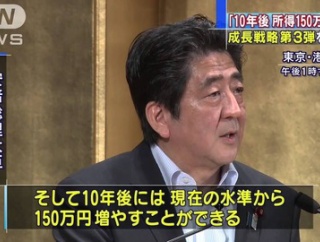 アベノミクスって歴史に残る失策だよな