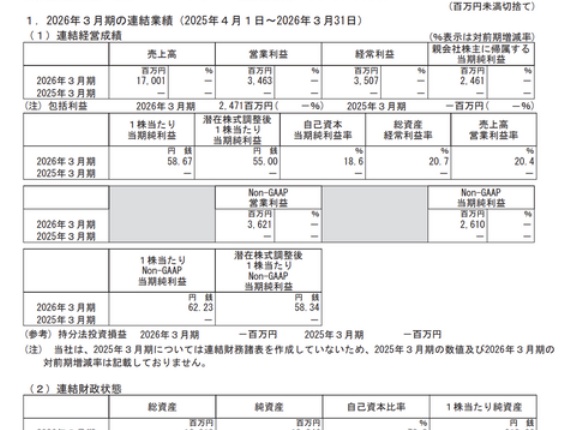 クラシル 2026年3月期通期決算