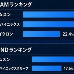 なんJ政治ネタまとめ