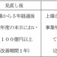 東証　グロース市場の上場維持基準の見直し等に係る有価証券上場規程等の一部改正を公表　／ グロース市場の上場維持基準等の見直し等