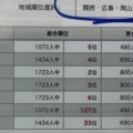 宣伝です･･･計算道場にはじめから参加してくれているHくん　