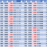 『8/28　練馬オーシャン　旧イベ』の画像