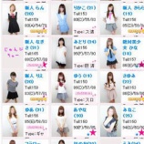 『多過ぎる在籍数、どの子にすればいいの？』の画像