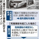 【朗報】「ドリフト走行は危険運転」　法改正で処罰対象に…最長で20年の刑期ｗｗｗ
