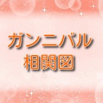 ガンニバル【無料ネタバレ】と読んだ感想