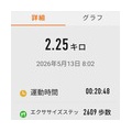 【生ビールサーバー】夏の準備も始まる～５月の中旬！！