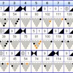 クロムの気ままな独り言