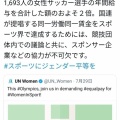 【驚愕】女子サッカー選手「男子サッカーと同レベルのギャラ寄越せ」←これｗｗｗｗ