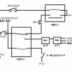 サイキ整備Service