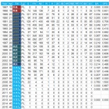 『中嶋聡、引退、ようやく。|2015NPB』の画像