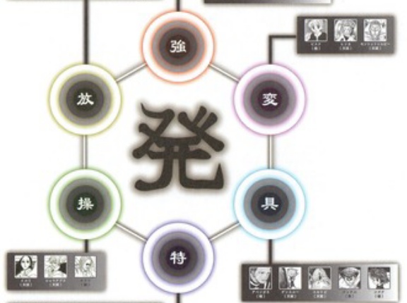 【ハンターハンター】モラウ優はちょっとおかしいだろ