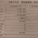 『今年も18万円が取られます』の画像