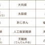 地域によって呼び方が違いすぎる「あの和菓子」さらに別の呼び方が登場して大混乱ｗｗｗｗｗｗｗ