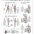 【画像】女性誌さん、会社でできるＨすぎる膣ストレッチ方法を紹介してしまうｗｗｗ