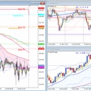 '25.12.17　ドル円は続落。