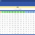 ハイブリッド競馬新聞