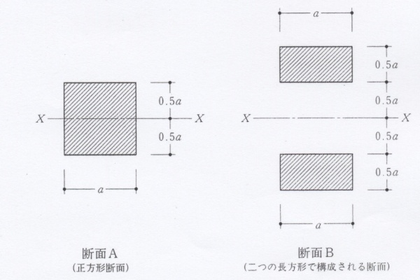 建築学便覧 2 構造編 Amazon.co.jp: 建築学便覧 2 第2版 : 日本建築学会: 本