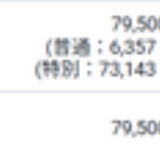NISAと投資信託と資産運用のあれこれ