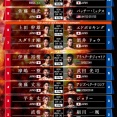 【RIZIN】ミックスとガジャマトフが計量オーバー！試合順変更！