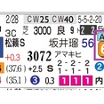 【レース予想】阪神10Ｒ・京橋Ｓ（４歳上３勝クラス）